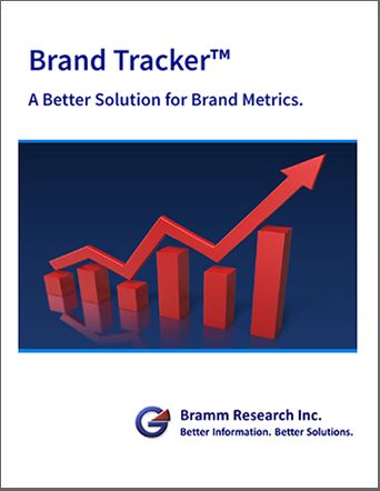 brand tracker from Bramm Research
