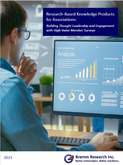 Research Based Knowledge Products for Associations